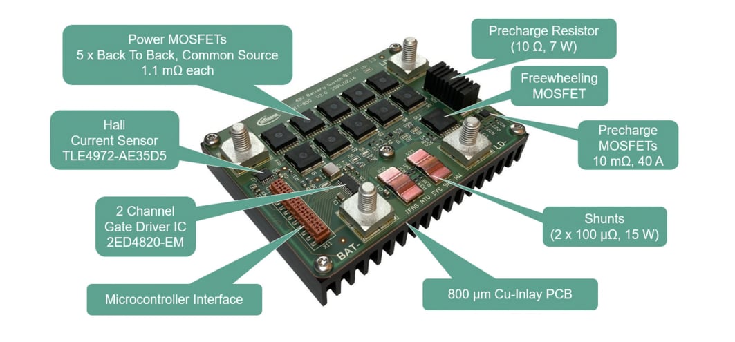 Infineon Technologies R 48V BATT SWITCH10 Reference Board
